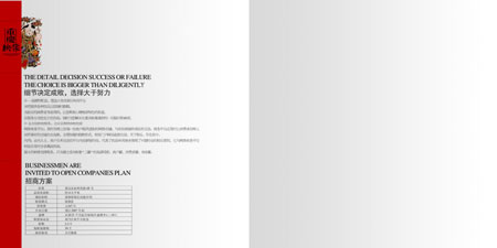 �����փ�(c��)