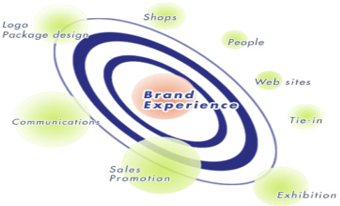 adk �W(w��ng)վ�O(sh��)Ӌ