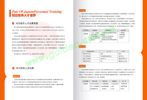 ������(hu��)��(c��)������(c��)�O(sh��)Ӌ(j��)