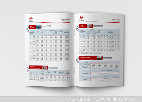 �A(y��)���¹�֪�R(sh��)�փ�(c��)�O(sh��)Ӌ(j��)