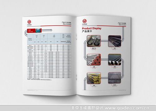 �A(y��)���¹�֪�R(sh��)�փ�(c��)�O(sh��)Ӌ(j��)